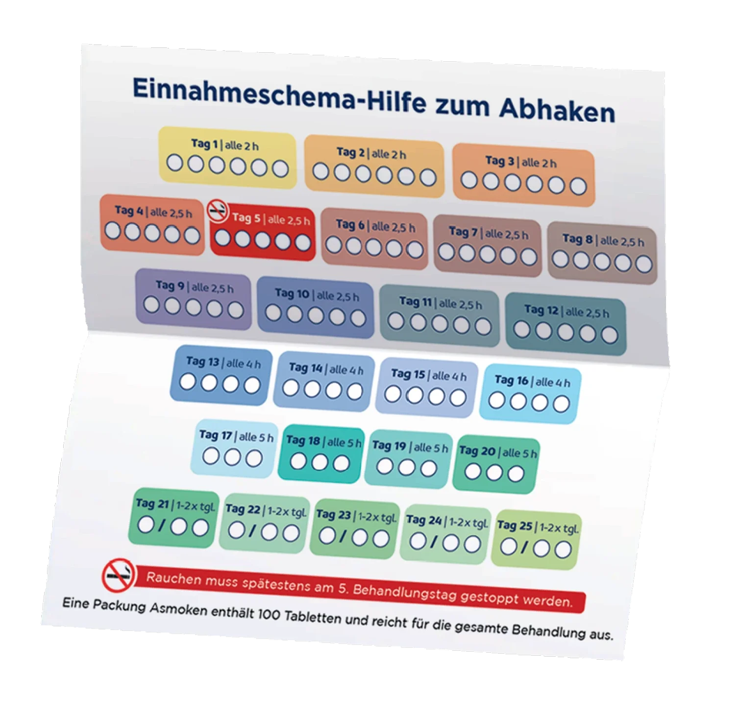 Infografik ‚Einnahmeschema-Hilfe zum Abhaken‘ für Asmoken: Ein 25-Tage-Plan mit täglichen Checklisten zur Tabletteneinnahme. Die Grafik enthält den wichtigen Hinweis, dass das Rauchen spätestens am 5. Behandlungstag gestoppt werden muss.